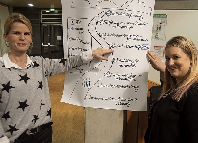 Miriam Eiche (links) und Isabelle Lucz...map fr das Schlerlotsenprojekt vor.   | Foto: Ilona Hge