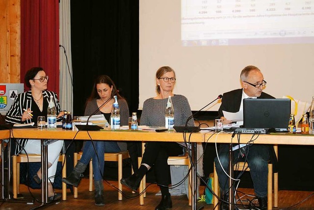 Rektorin Kerstin Framenau (2.v.r.) und...tegration in den Schulstandort Gutach.  | Foto: Karin Hei