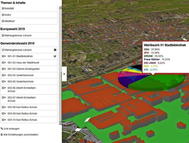 Mit Tortendiagrammen werden im Geodate...en Wahlbezirken der Stadt dargestellt.  | Foto: Stadt Lrrach