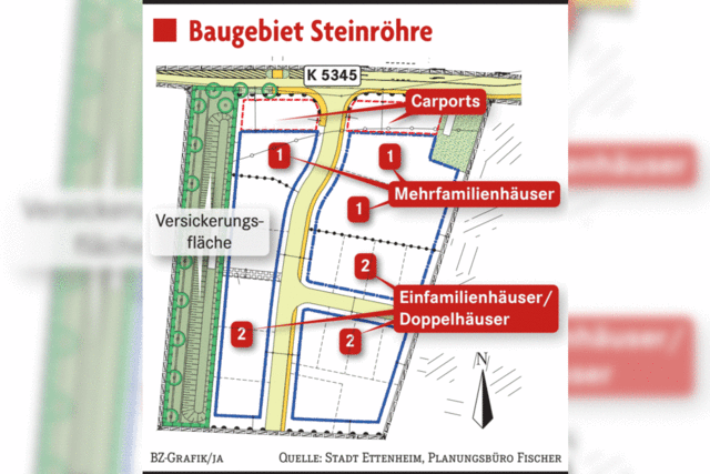 Ortschaftsrat billigt Steinröhre-Planung