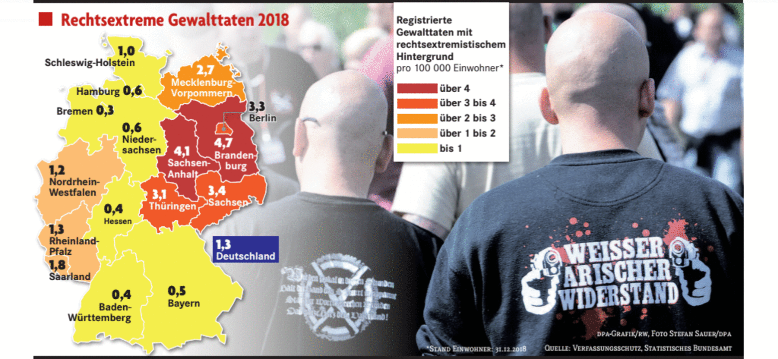 12.700 Rechtsextremisten Gelten Als Gewaltbereit - Deutschland ...