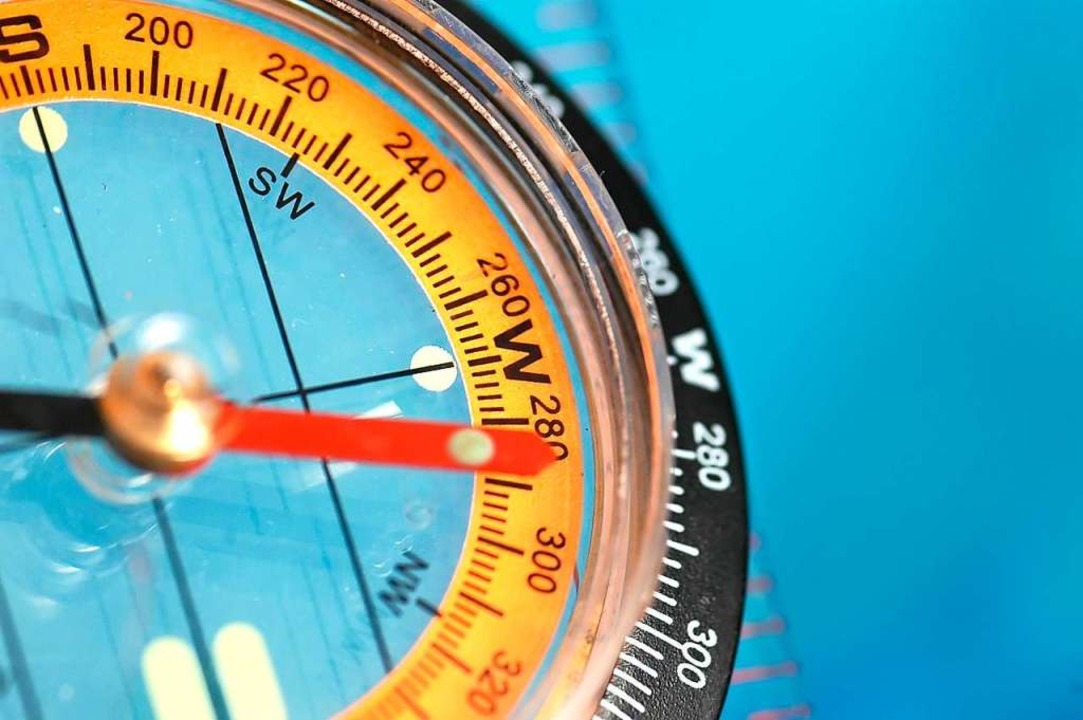 Warum verwechseln wir häufig Ost und West, aber nicht Nord und Süd