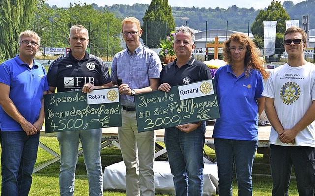 Spendenbergabe von Rotary Emmendingen...istiane Freytag-Welp und Pascal Welp.   | Foto: Rotary