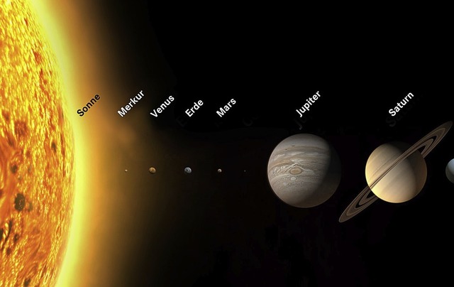 Die Abstnde der Planeten unseres Sonnensystems zur Sonne im Modell  | Foto: dpa
