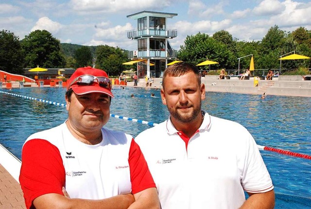 Sergej Gvozdev und Stefan Stolp wachen ber das Parkschwimmbad.   | Foto: Maja Tolsdorf