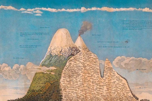 Abbildung aus Ideen zu einer Geographi...rgemlde der Tropenlnder (Paris 1805)  | Foto: Zentralbiibliothek Zrich