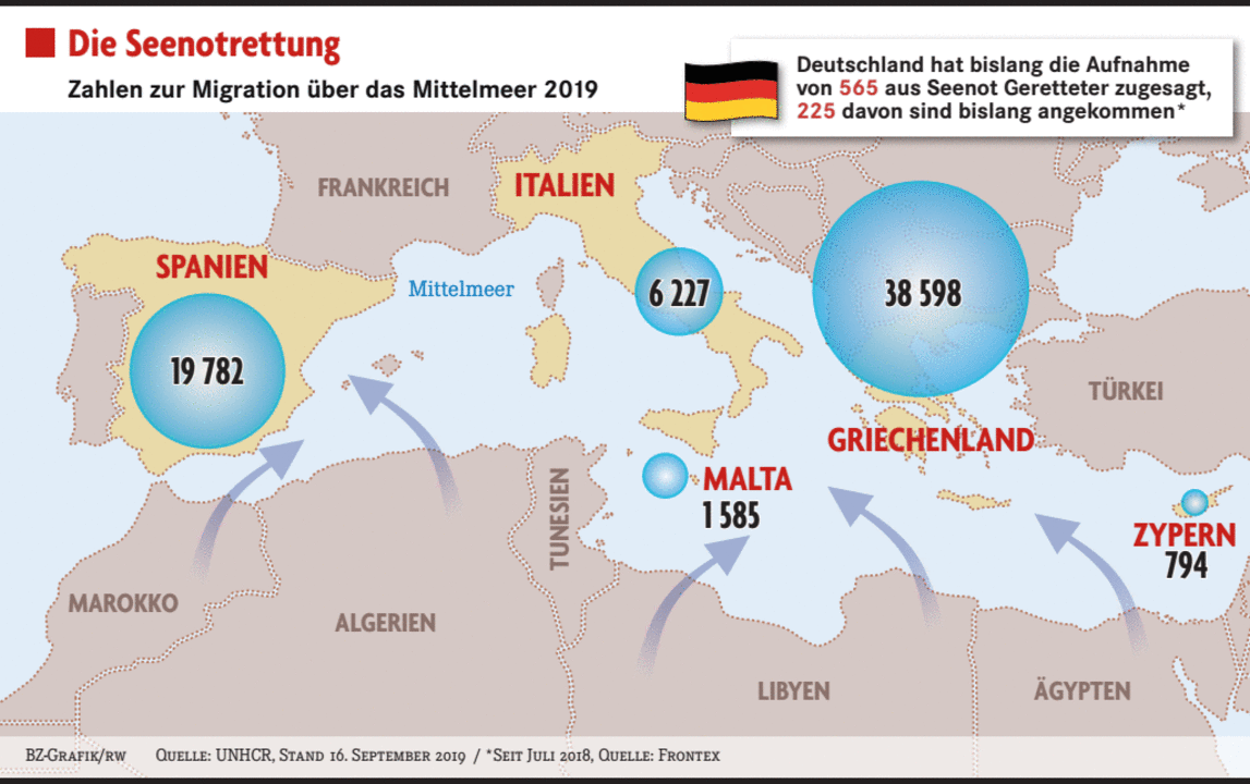 Gezerre Um Flüchtlinge Soll Enden Ausland Badische Zeitung