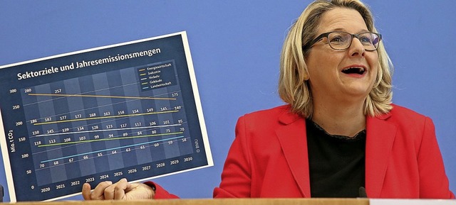 Svenja Schulze (SPD), Bundesumweltministerin    | Foto: Wolfgang Kumm (dpa)