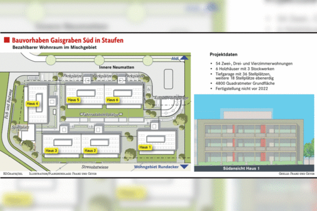 Weitere 54 Wohnungen fr Staufen
