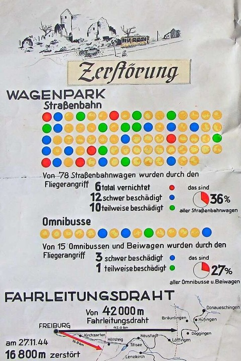 Heinz Hensle, Mitarbeiters der Stdtis...er Mensch, offensichtlich verzweifelt.  | Foto: Grafik Heinz Hensle, Archiv Andreas und Lukas Kaufhold