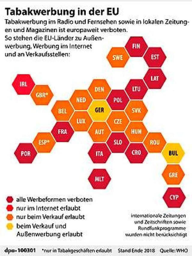 bersicht der Werbeverbote fr Tabakwaren in den EU-Lndern  | Foto: dpa-infografik GmbH (dpa)