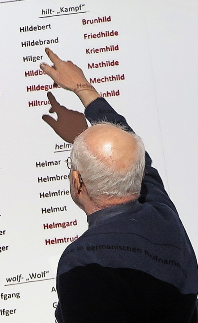 Konrad Kunze hat die Namenswelt der Geschichte grndlich analysiert.  | Foto: Beatrice Ehrlich