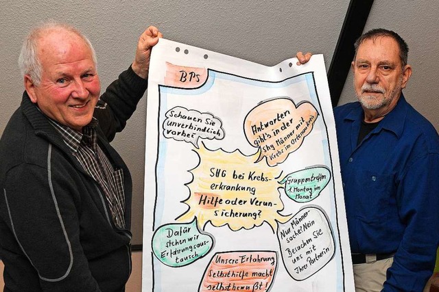 Die Leiter der Selbsthilfegruppe Ludwig Zehnle (links) und Hermann Lgler  | Foto: Bettina Schaller