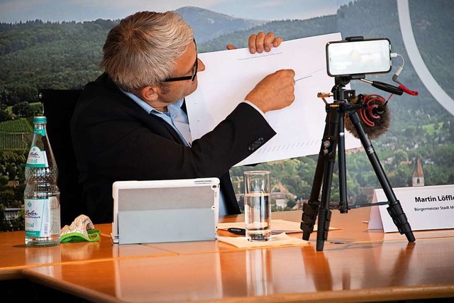 Brgermeister Martin Lffler zeigt vor... der Covid-19-Fallzahlen im Landkreis.  | Foto: Volker Mnch