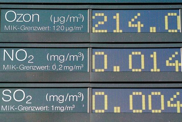 Freiburger Ozon-Telefon nimmt den Betrieb wieder auf