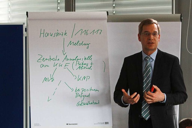 Landrat Hanno Hurth stellt sich bei de...fang Mrz den Fragen von Journalisten.  | Foto: Patrik Mller