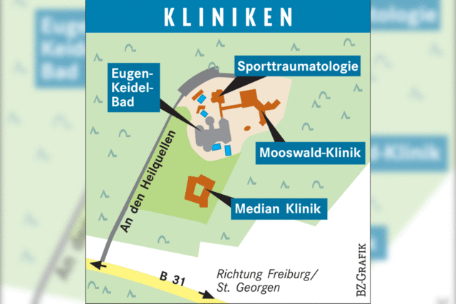 Bund hilft bei Sanierung der Mooswaldklinik