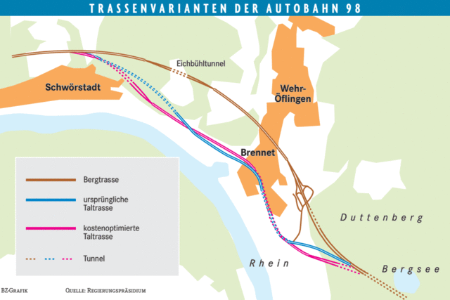 Sparversion fr 15 Millionen weniger