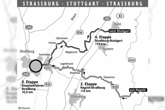 Vier-Etappen-Tour legt Station in Straburg ein