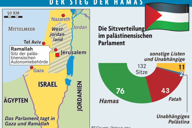 Viele Israelis fr Kontakte mit Hamas