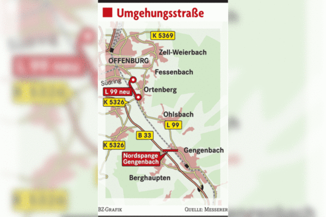 Ortenberg bald vom Verkehr befreit?