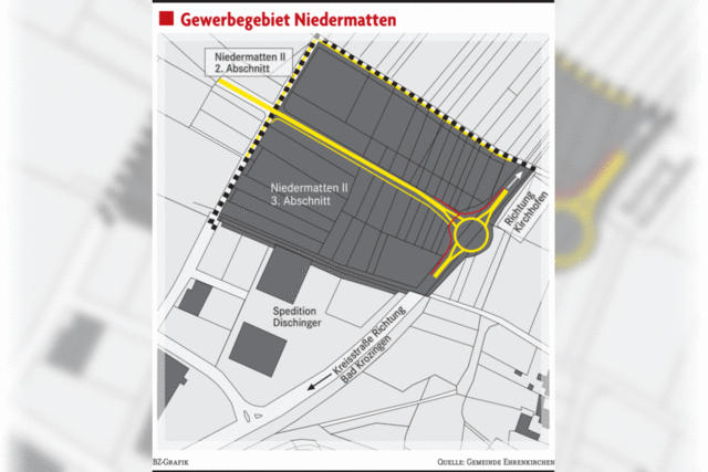 Noch mehr Grundstcke in Niedermatten