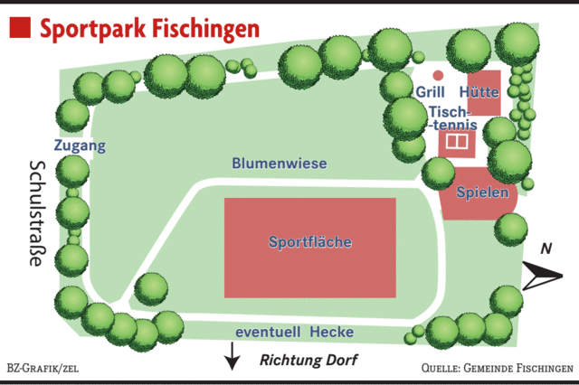 Ideen fr Freizeitgelnde