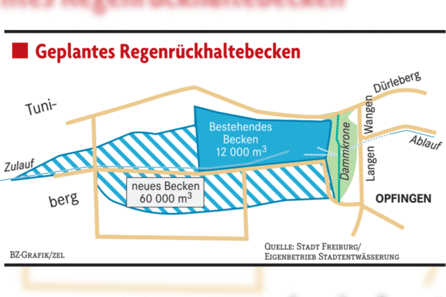 Ein Damm durchs Tal