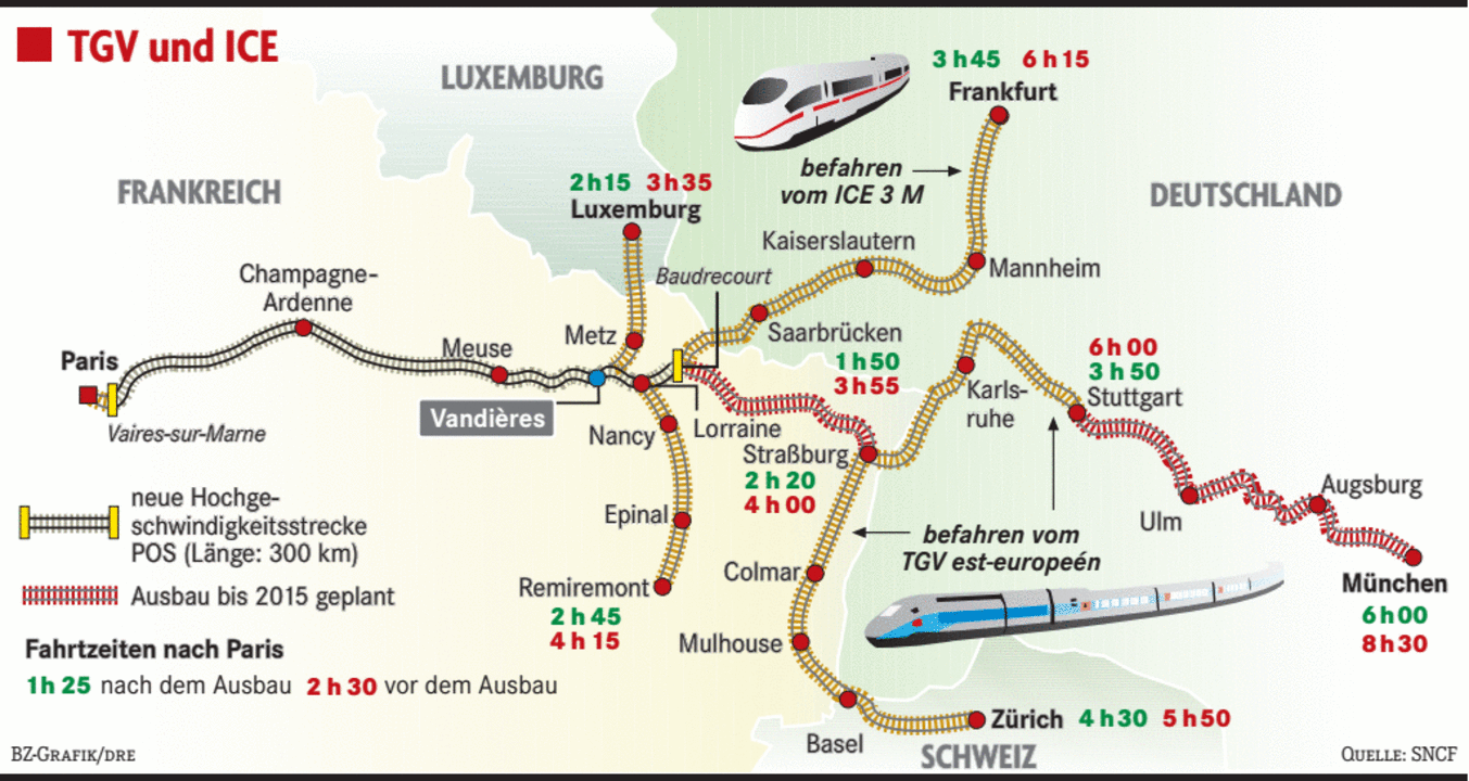 INFOBOX MAGISTRALE FÜR EUROPA Südwest Badische Zeitung