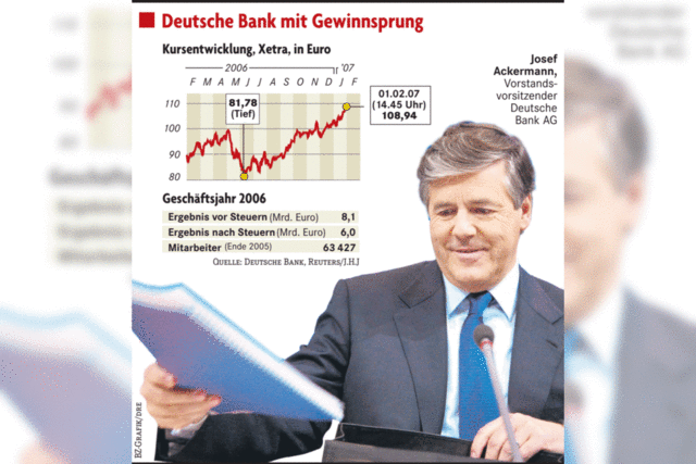 Deutsche Bank besser als geplant