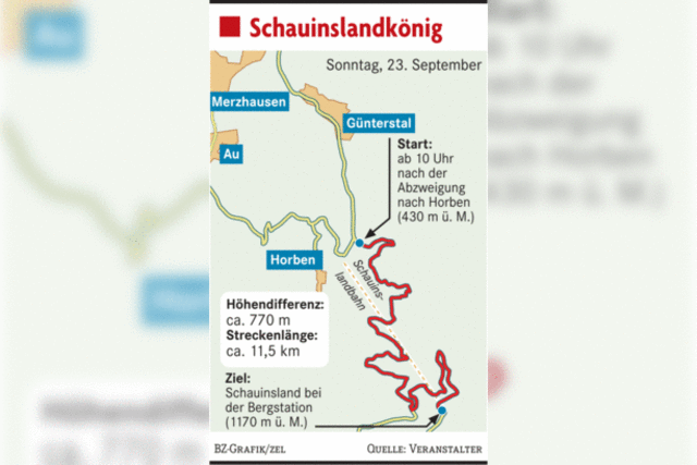 Wer wird Schauinslandknig?