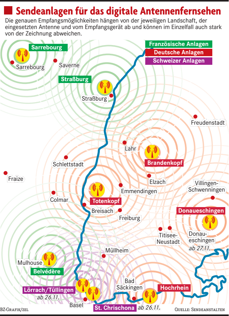 Grenzüberschreitend DVBT am Oberrhein Computer & Medien Badische