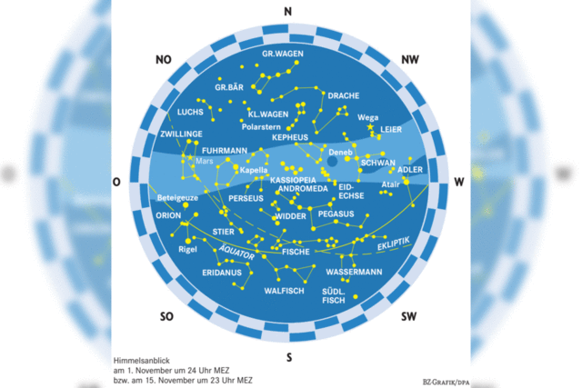 Der Rote Planet wird heller