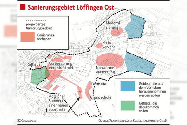 Sanierungsgebiet wird konkret