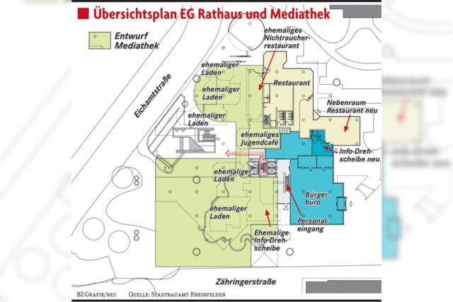 Mediathek verndert das Zentrum