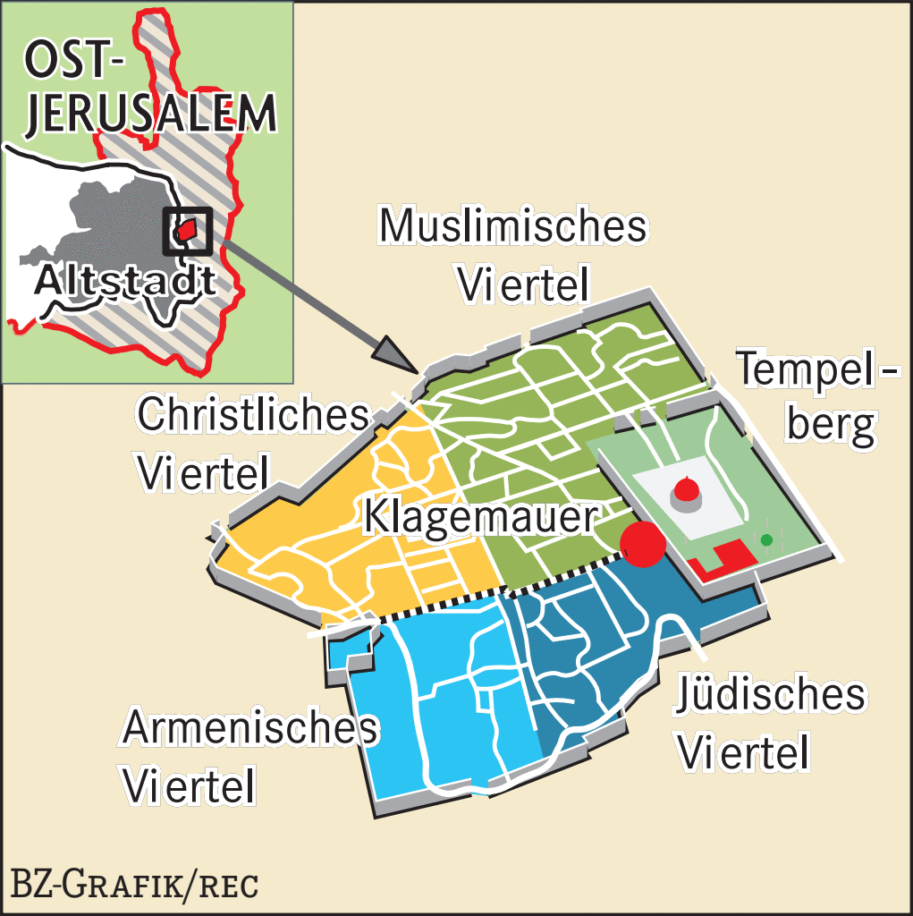 Oh Gott, Jerusalem Reise Badische Zeitung