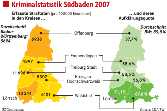 Teufelskreis von Saufen und Gewalt