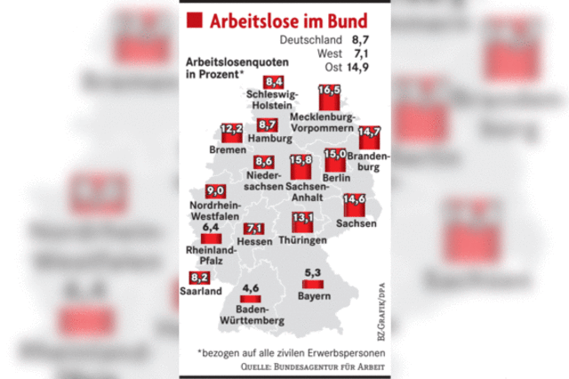 BUNDESREPUBLIK VORN