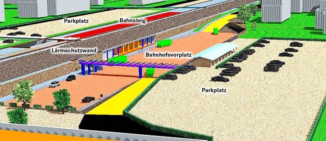 Die Visualisierung zeigt den alternati...Planung des neuen Mllheimer Bahnhofs.  | Foto: Nils Hck/AGUS