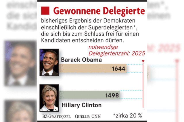Clintons letzte Chance