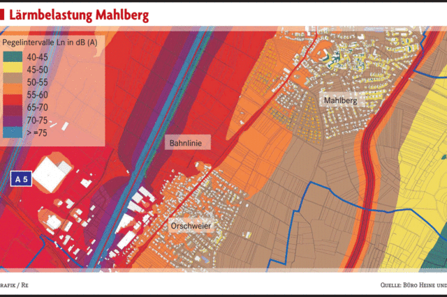 Lrmkarten fr Mahlberg