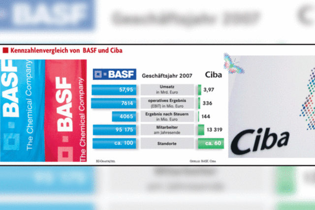 Ciba rettet sich in die Arme der BASF