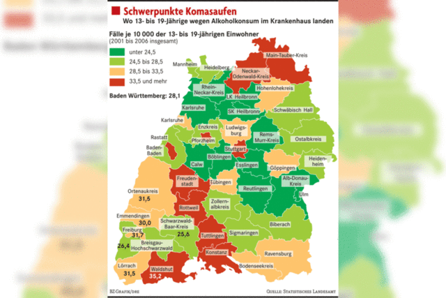 Saufen, bis man reif frs Krankenhaus ist