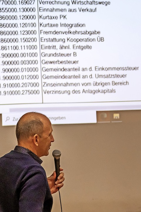 Christian Behringer stellt die Jahresrechnung 2019 im Rat vor.  | Foto: Wilfried Dieckmann
