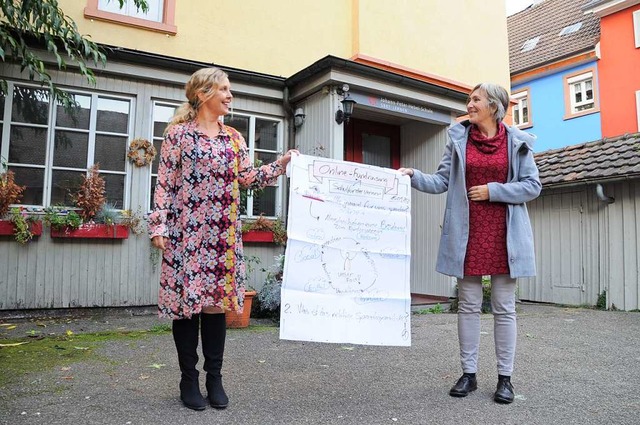 Stefanie Jagasia (links) und Rita Spri...Hebel-Schule zukunftsfhig aufstellen.  | Foto: Nicolai Kapitz