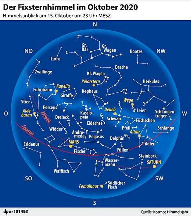   | Foto: dpa-infografik GmbH