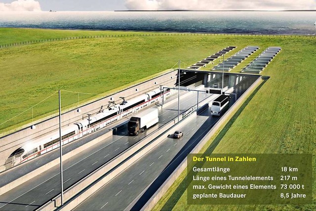 Dem Bau des Fehmarn-Tunnels steht nach...&#8211; alle Klagen wurden abgewiesen.  | Foto: ICONO A/S