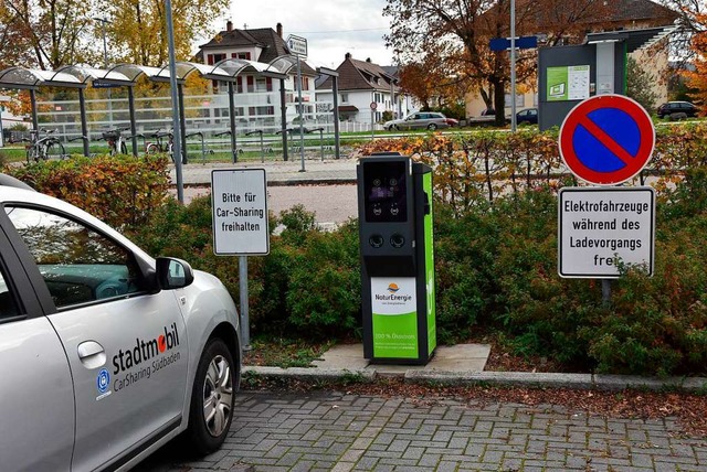 Car-Sharing oder E-Tankstelle? Auf dem...h di e Grenzach-Wyhlener  entscheiden.  | Foto: Heinz und Monika Vollmar