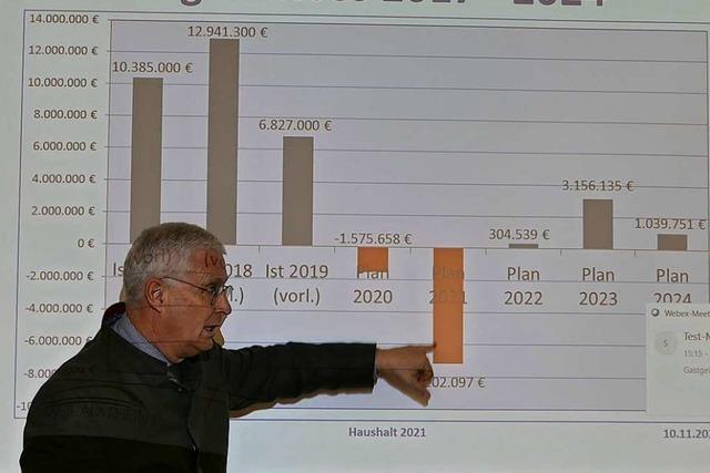 Groe Wnsche brauchen in Weil am Rhein im kommenden Jahr Geduld