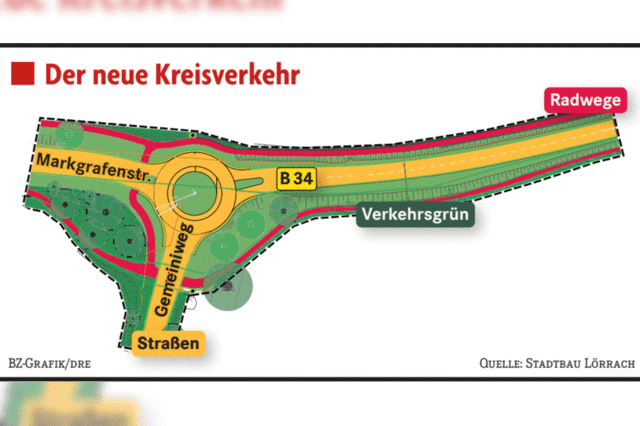 Zweiter Kreisel am Gmeiniweg geht voran